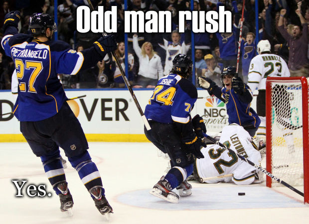 Hockey Slang: Odd man rush